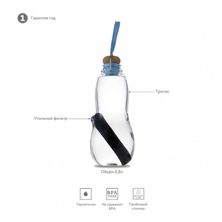 Экобутылка eau good, 800 мл, голубая