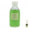 Наполнитель для диффузора lacrosse, green tea&lime, 250 мл