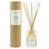 Диффузор ароматический the olphactory, relax, white musk, 250 мл