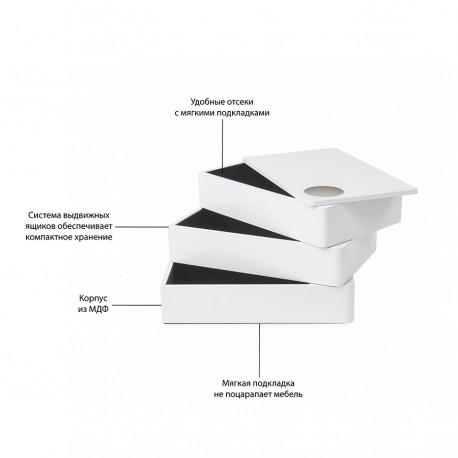 Шкатулка spindle, белая