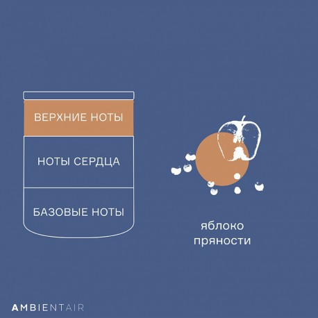 Свеча ароматическая gifting, caramel&apple, 40 ч