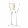 Набор бокалов для просекко wine, 250 мл, 2 шт.