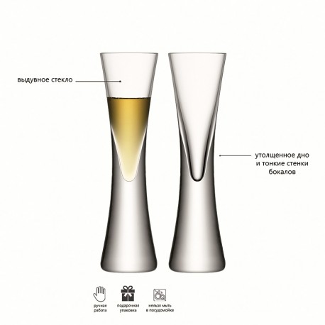 Набор бокалов для ликера moya, 50 мл, 2 шт.