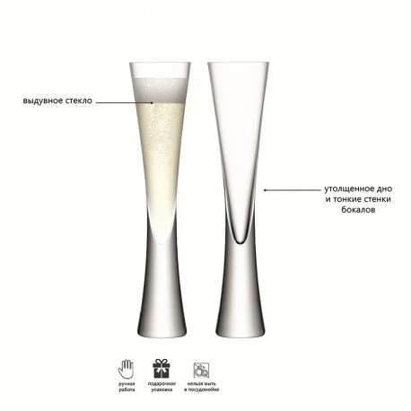 Набор бокалов для шампанского moya, 170 мл, 2 шт.