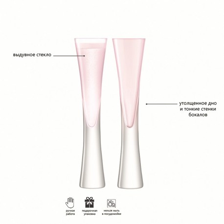 Набор бокалов для шампанского moya, 2 шт, 170 мл, розовый