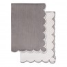 Набор кухонных полотенец с контрастным кантом серого цвета из коллекции trendy ruffles, 50х70 см
