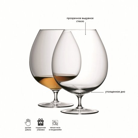 Набор бокалов для бренди bar, 900 мл, 2 шт