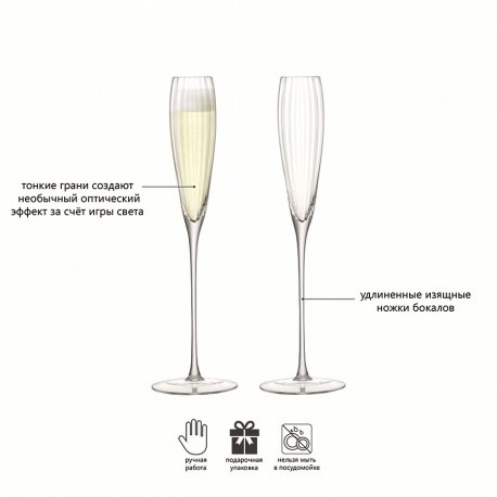 Набор бокалов для шампанского aurelia, 165 мл, 2 шт