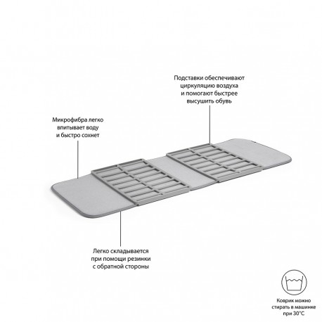 Сушилка для обуви shoe dry, темно-серая