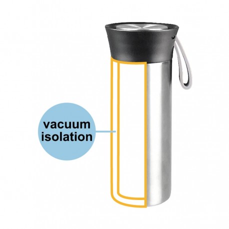 Термокружка keep heat, 500 мл, кремовая